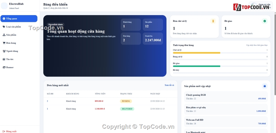 điện tử,phụ kiện,Web bán phụ kiện điện tử